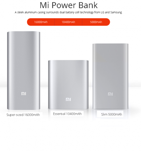 Xiao Mi Power Bank