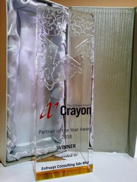 Crystal Glass Trophy