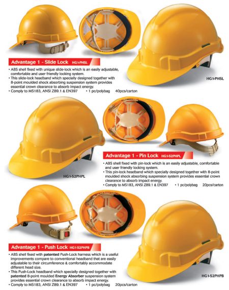 Safety Helmet