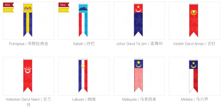 Malaysia State Flags