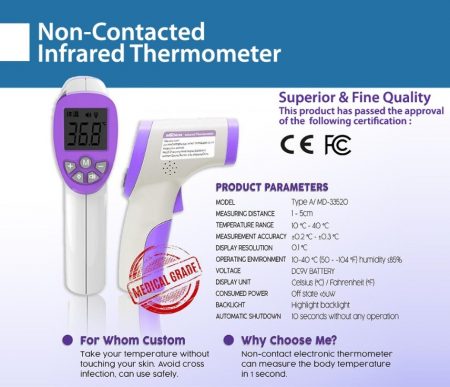 Non-Contacted Infrared Thermometer