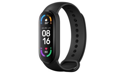 Miband 6 (Global Version)