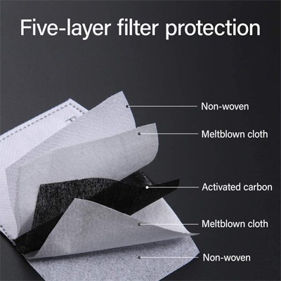 5 Layer Disposable Filter Mask Pad